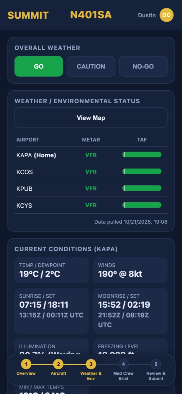 Pilot app on a phone: weather