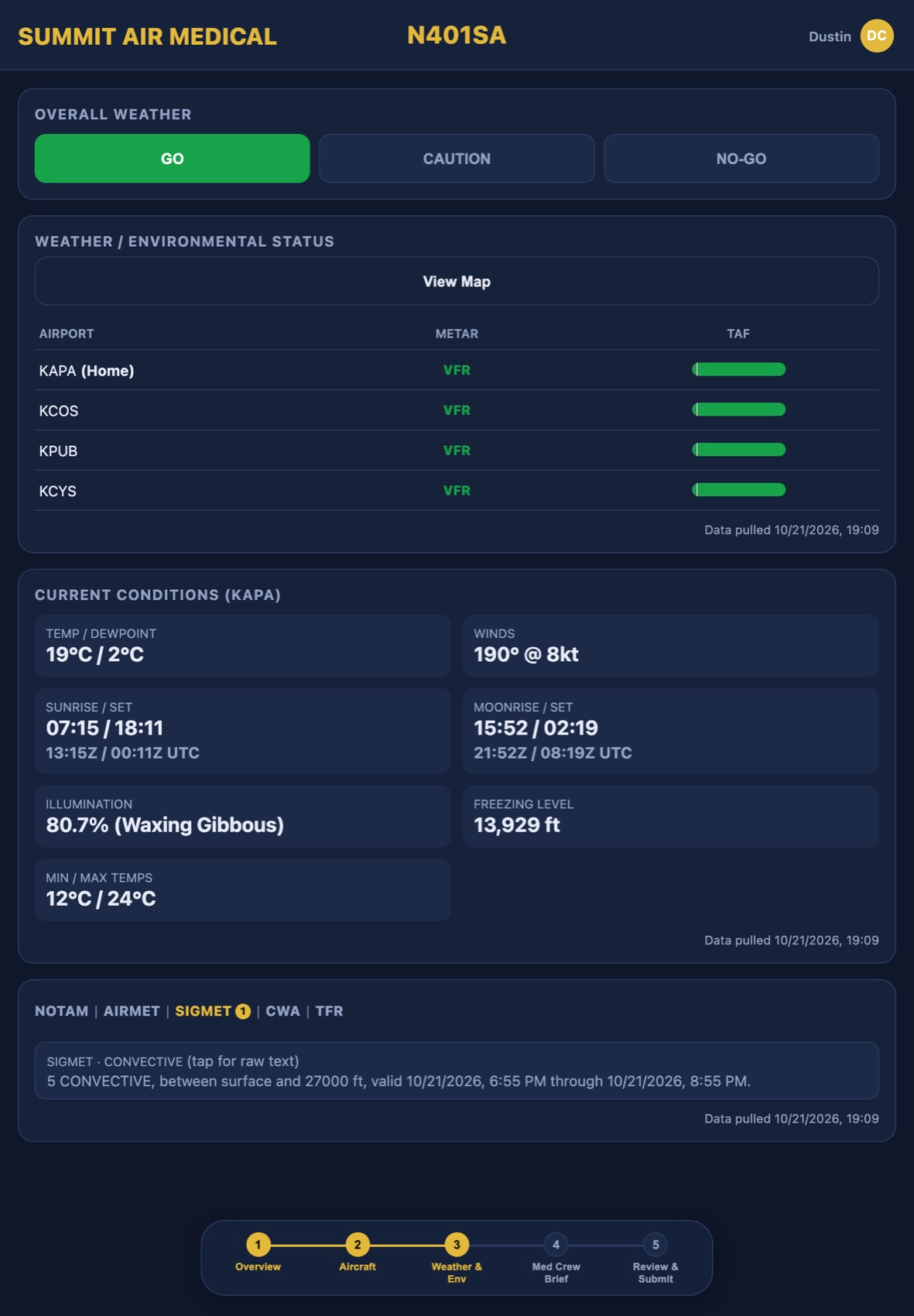 Pilot app on a tablet: weather